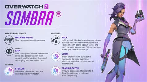 sombra overwatch|A Designer’s Journey into Sombra’s Rework